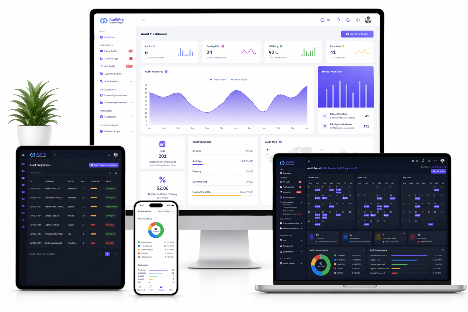 Audit Manager Software – Responsive Design auf Laptop und Smartphone
