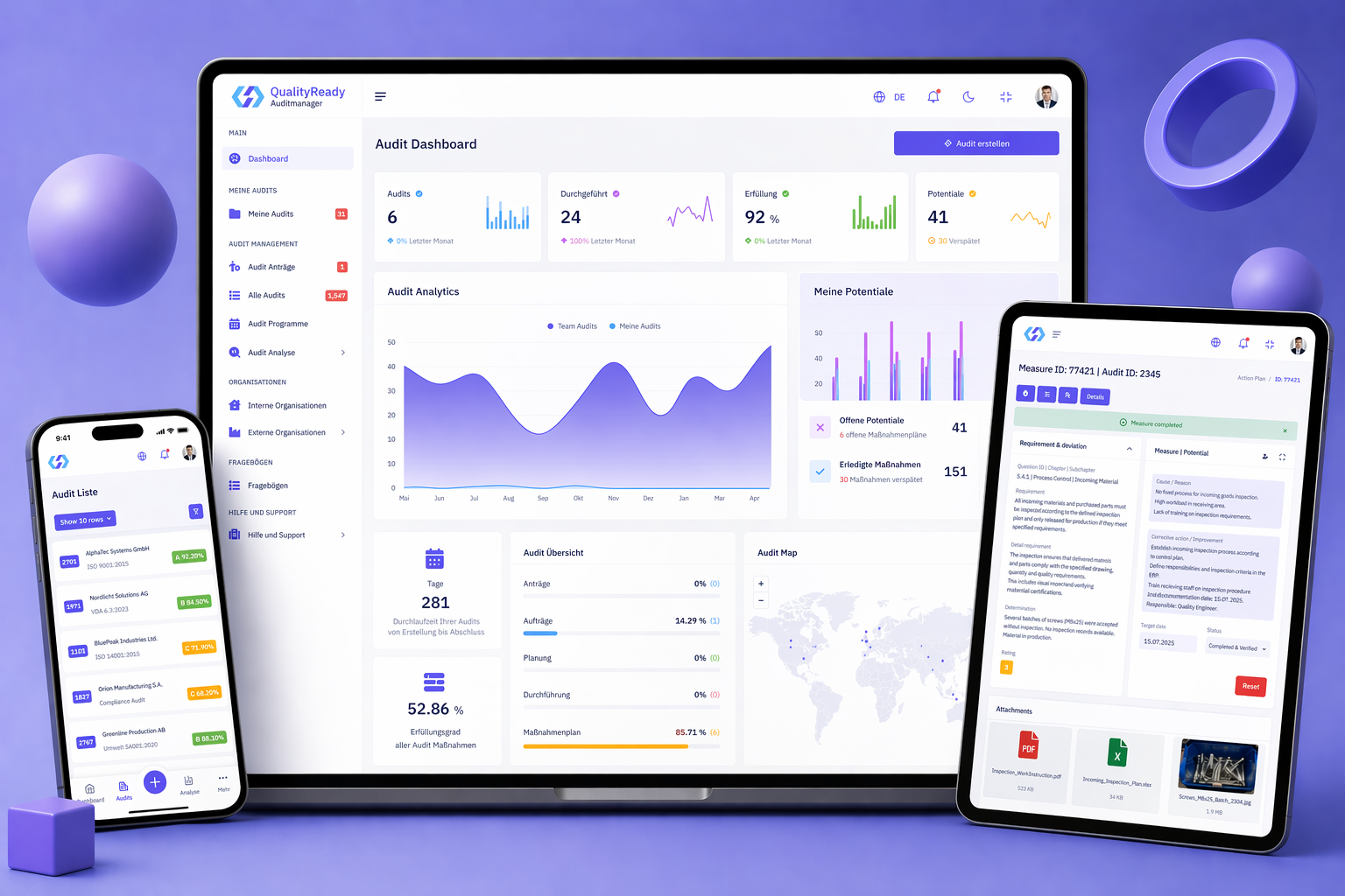 Audit Manager Software Dashboard Vorschau